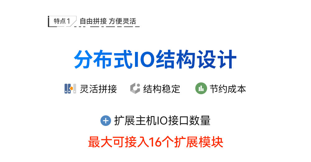 M31系列分布式IO模块 (3) M31系列分布式IO模块 (3)