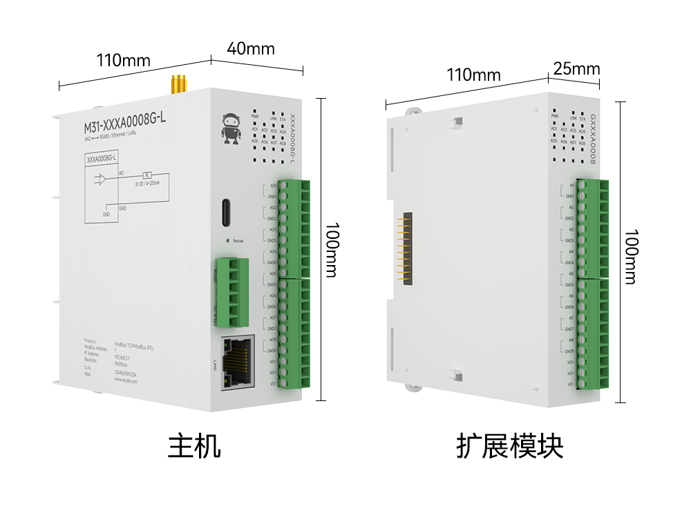 引脚定义 M31-XXXA0008G-L 引脚定义 M31-XXXA0008G-L