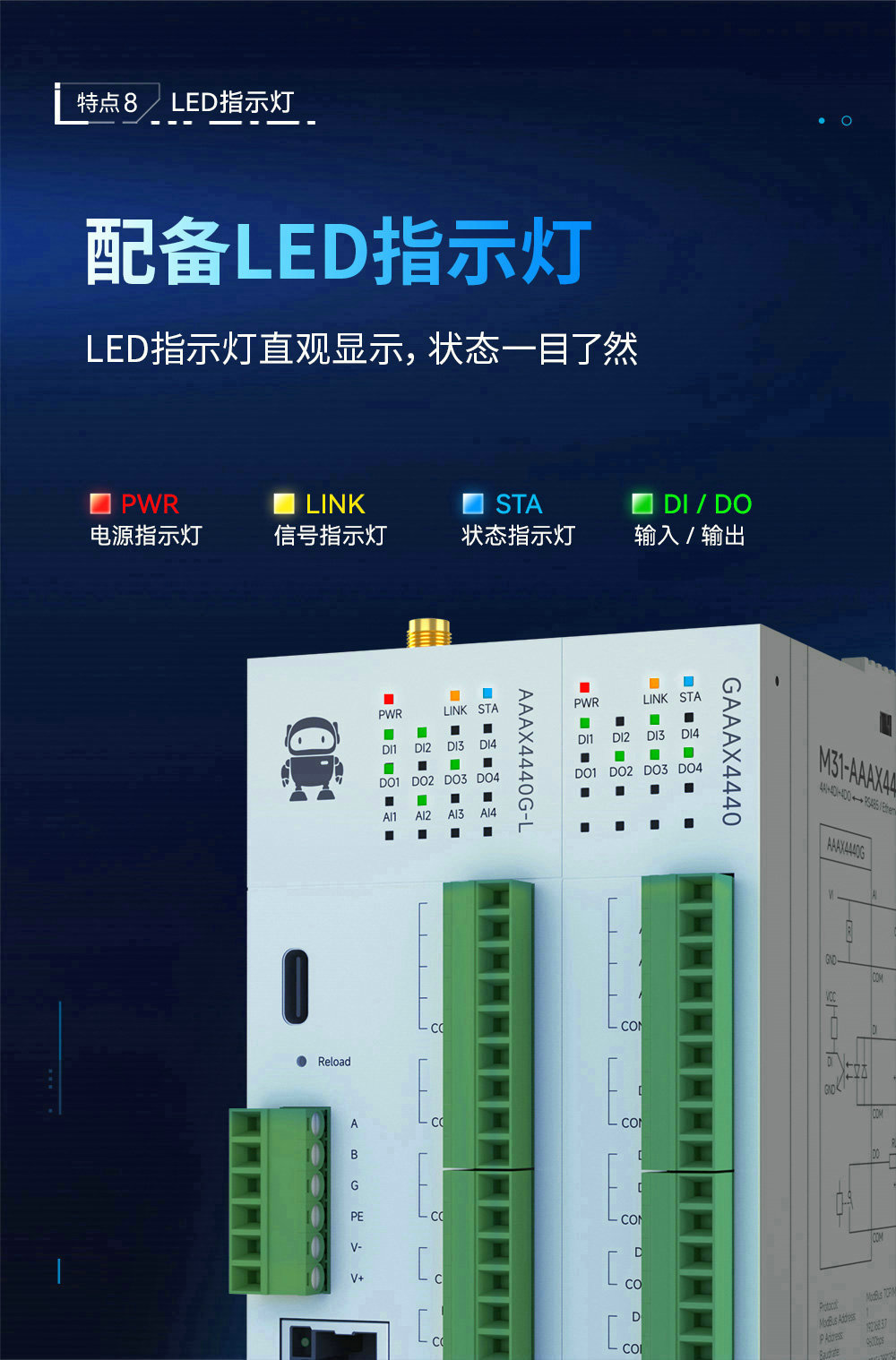 LoRa分布式无线远程IO简介 (11) LoRa分布式无线远程IO简介 (11)