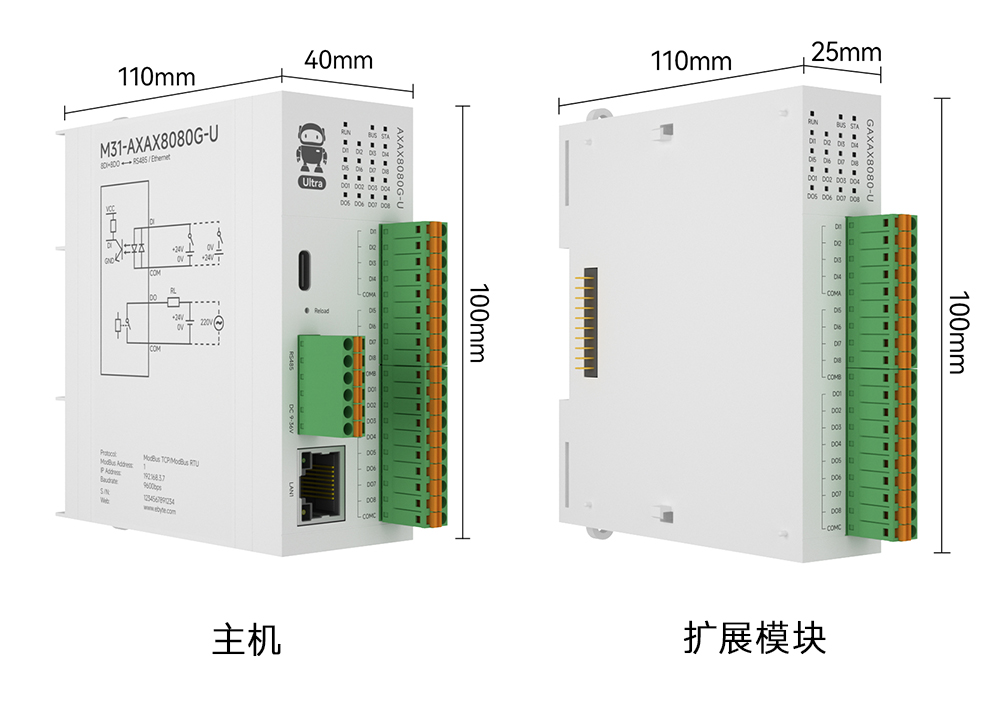 引脚 M31-AXAX8080G-U 引脚 M31-AXAX8080G-U