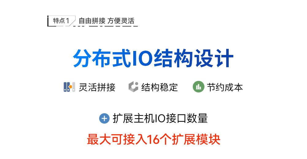 分布式远程IO模块详情 (3) 分布式远程IO模块详情 (3)