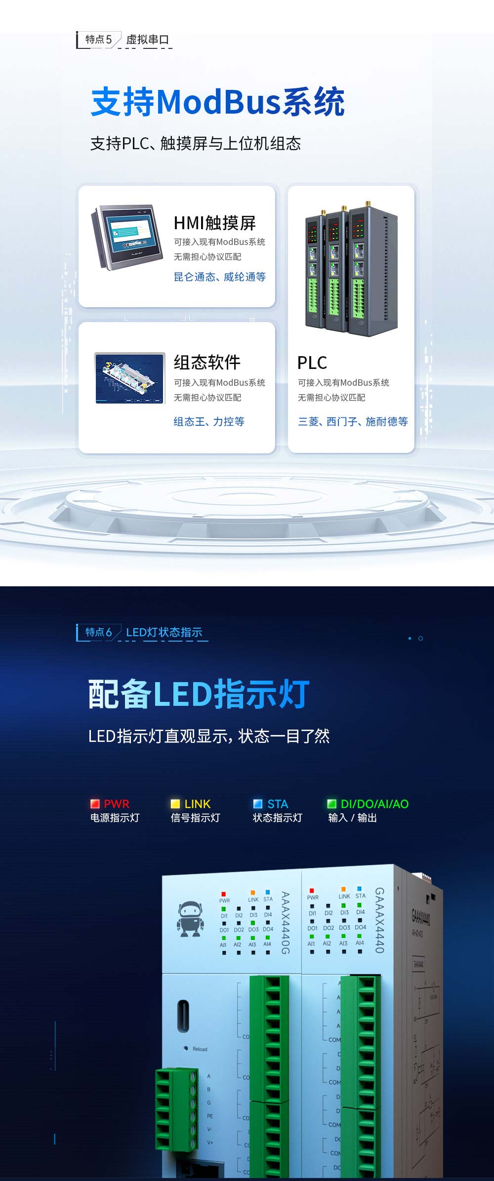 分布式远程IO模块详情 (6) 分布式远程IO模块详情 (6)