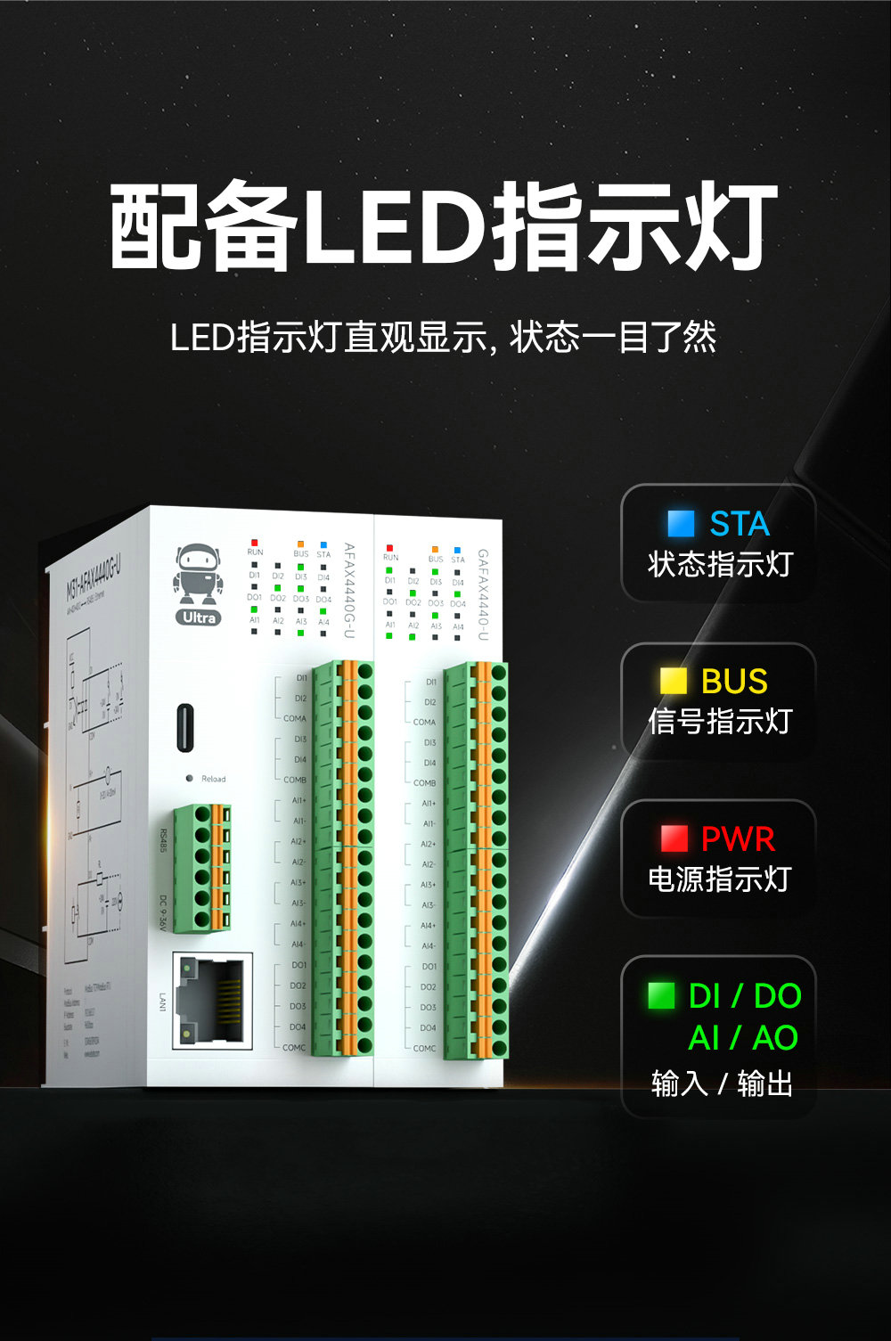 高性能版分布式远程IO模块功能简介 (5) 高性能版分布式远程IO模块功能简介 (5)