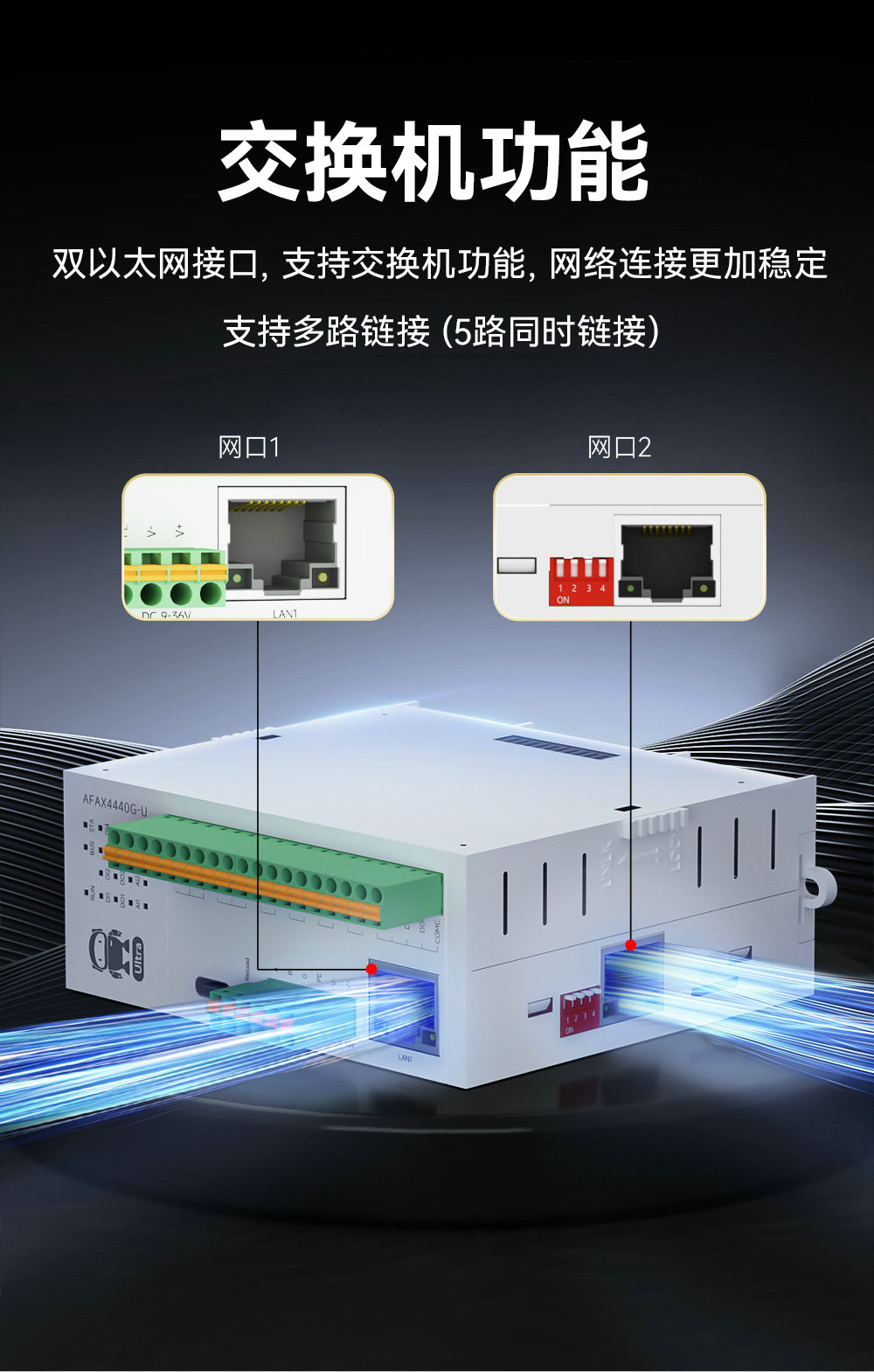 高性能版分布式远程IO模块功能简介 (15) 高性能版分布式远程IO模块功能简介 (15)