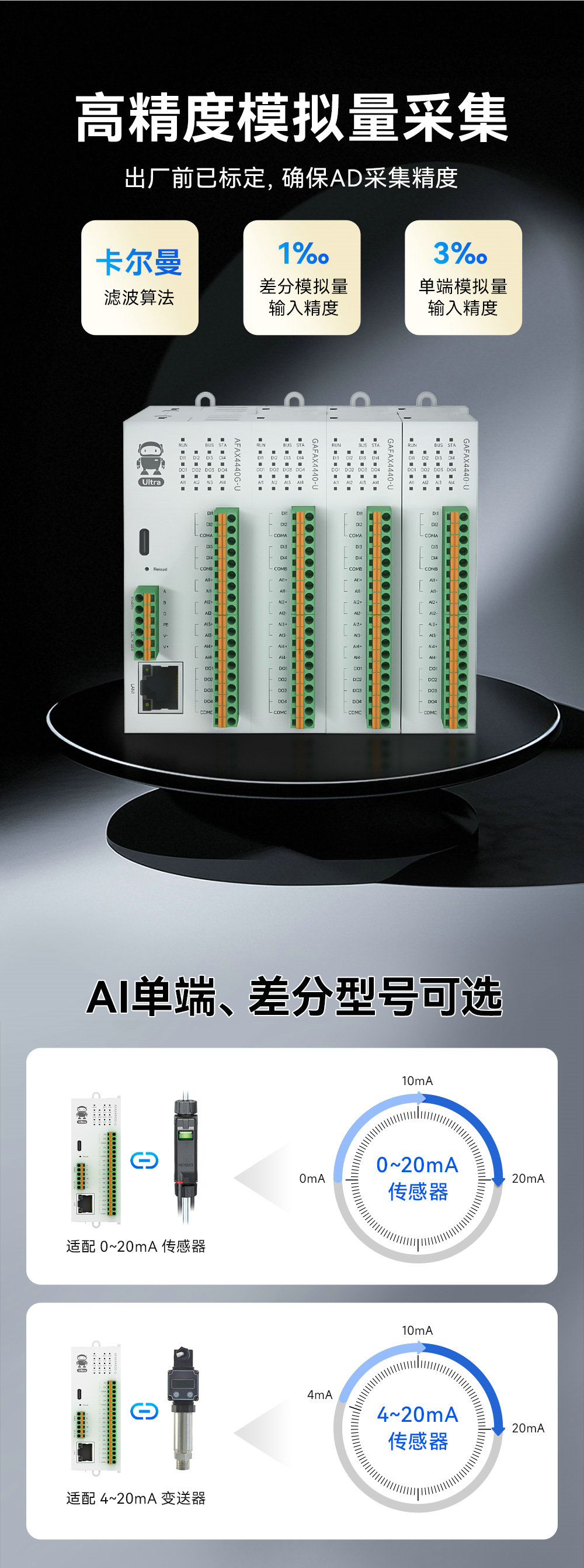 高性能版分布式远程IO模块功能简介 (17) 高性能版分布式远程IO模块功能简介 (17)