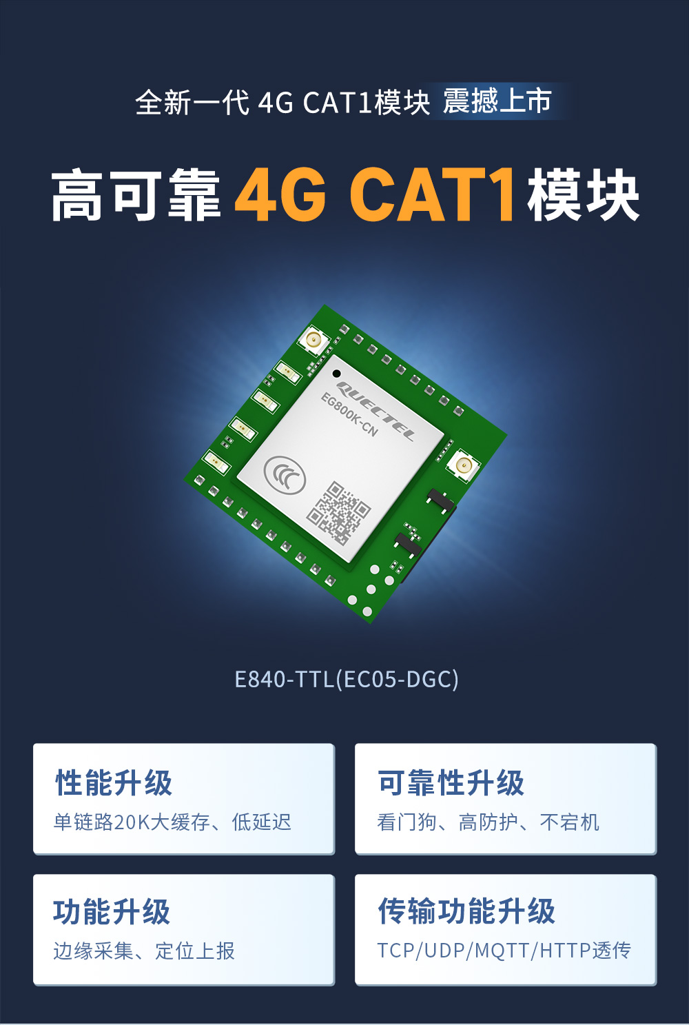 E840-TTL(EC05-DGC) 高性能4G模块 (1) E840-TTL(EC05-DGC) 高性能4G模块 (1)