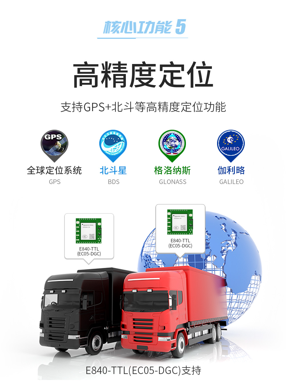 E840-TTL(EC05-DGC) 高性能4G模块 (9) E840-TTL(EC05-DGC) 高性能4G模块 (9)