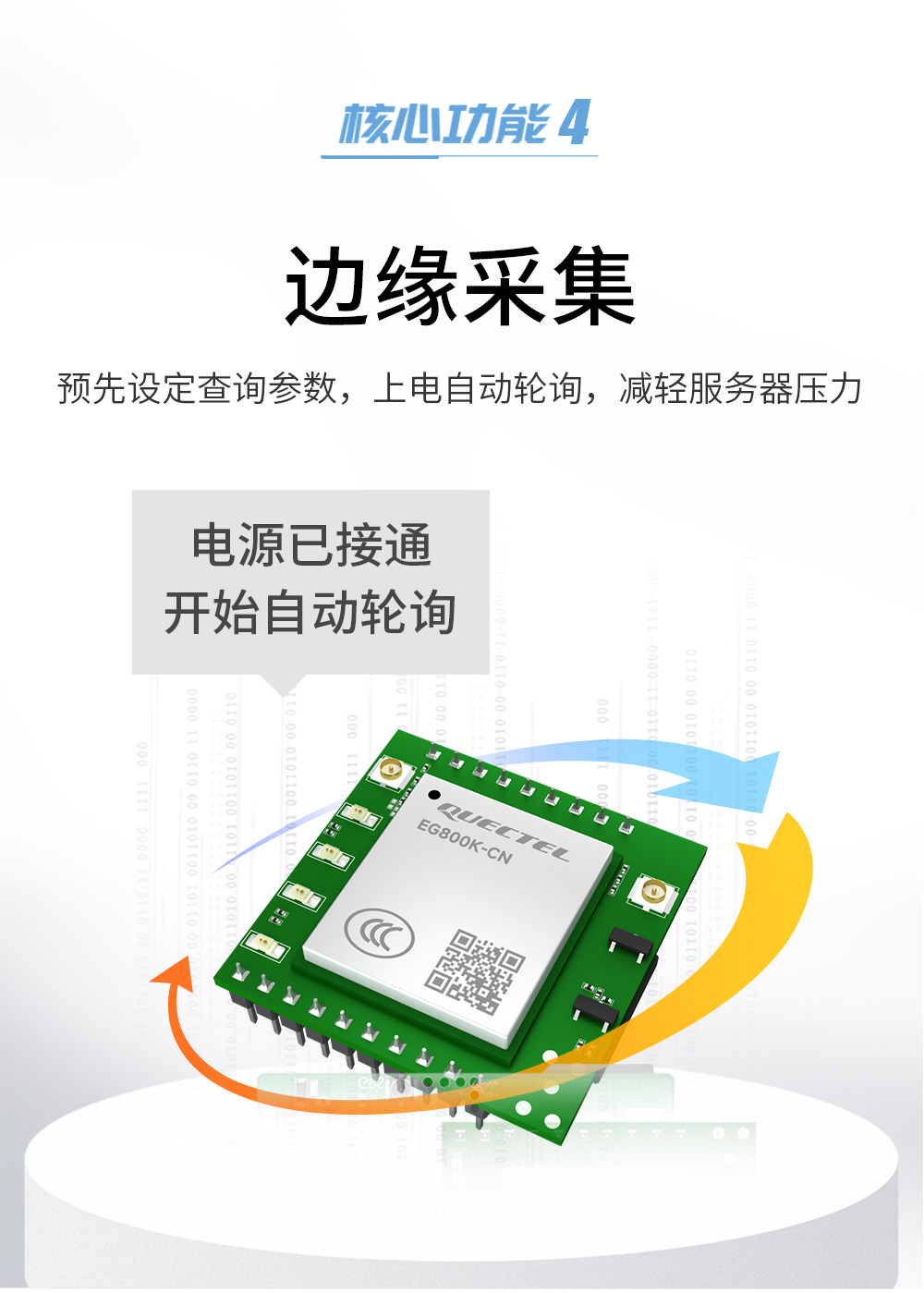 E840-TTL(EC05-DGC) 高性能4G模块 (8) E840-TTL(EC05-DGC) 高性能4G模块 (8)