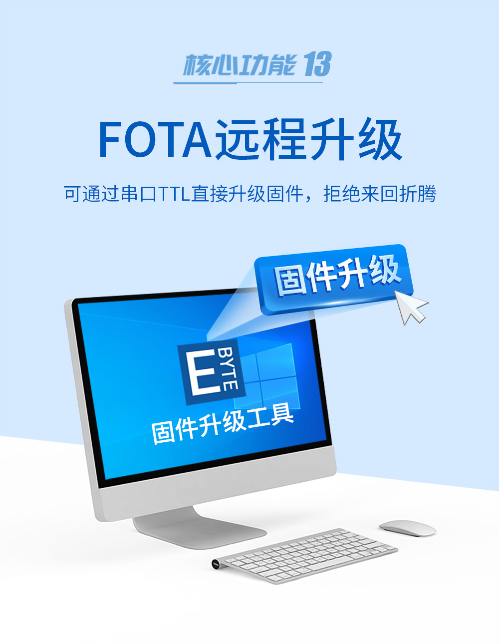 E840-TTL(EC05-DGC) 高性能4G模块 (17) E840-TTL(EC05-DGC) 高性能4G模块 (17)