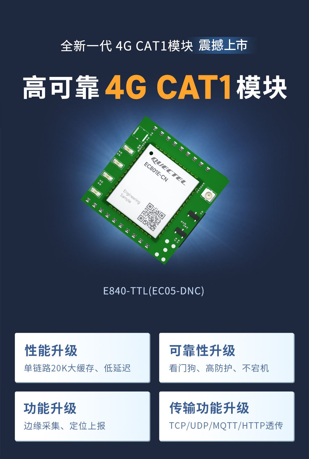 E840-TTL(EC05-DNC) 高可靠4G CAT1模块 (1) E840-TTL(EC05-DNC) 高可靠4G CAT1模块 (1)