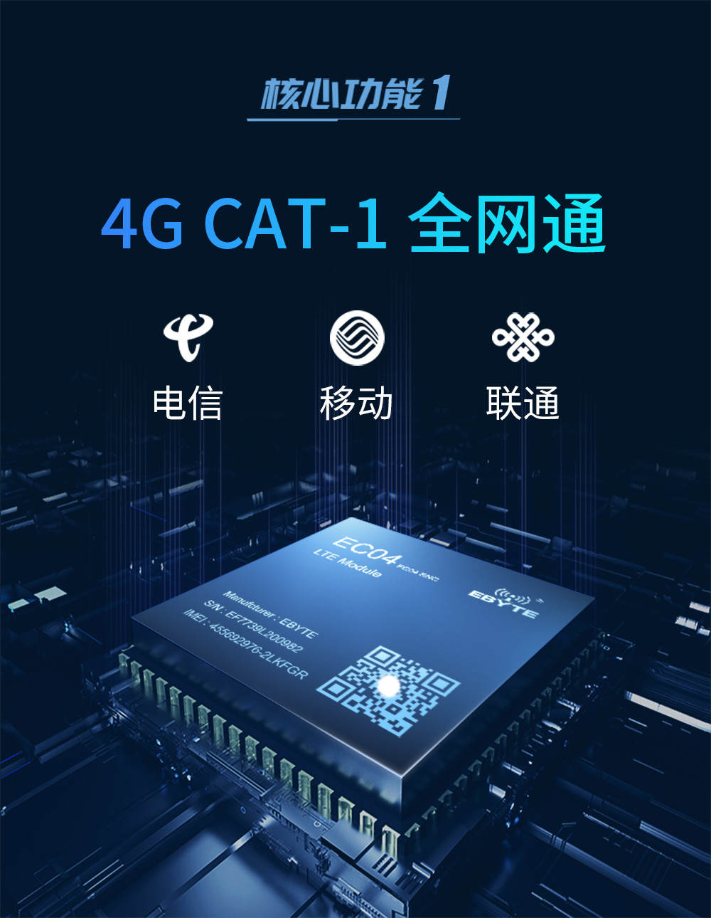 E840-TTL(EC05-DNC) 高可靠4G CAT1模块 (5) E840-TTL(EC05-DNC) 高可靠4G CAT1模块 (5)