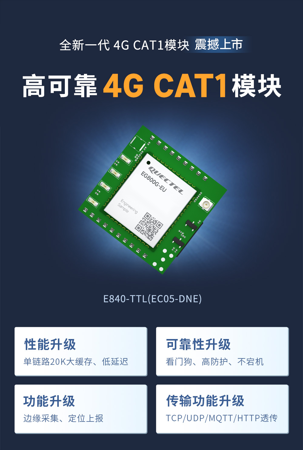 E840-TTL(EC05-DNE)高性能CAT1方案4G模块 (1) E840-TTL(EC05-DNE)高性能CAT1方案4G模块 (1)
