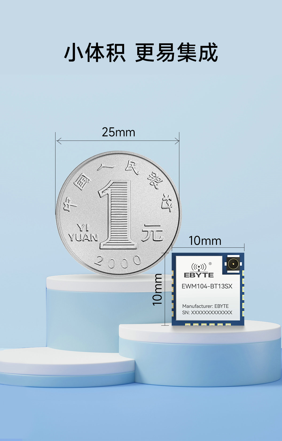 EWM104-BT13SX 蓝牙接近开关模块 (8)