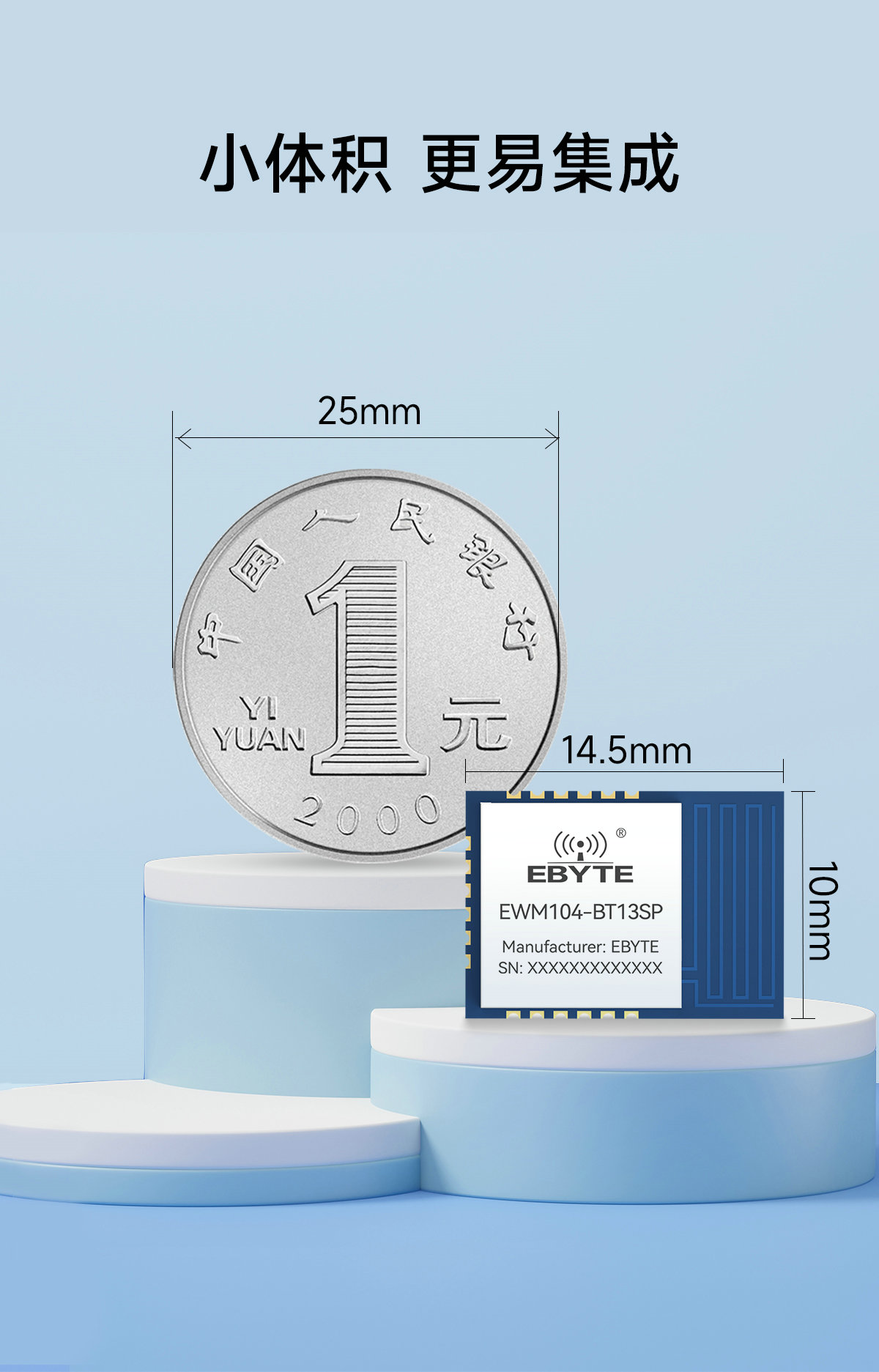 EWM104-BT13SP 蓝牙接近开关模块 (8)