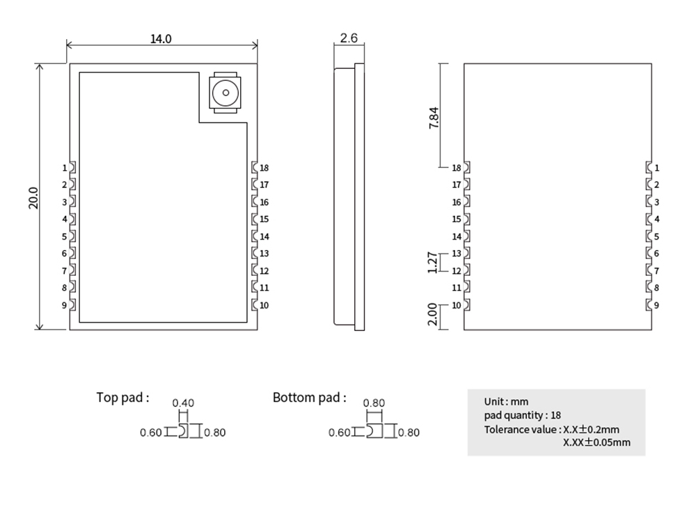 引脚 EWM181-Z20SX 引脚 EWM181-Z20SX