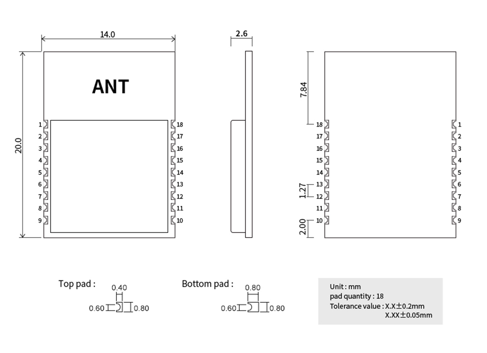 引脚 EWM181-Z20SP 引脚 EWM181-Z20SP