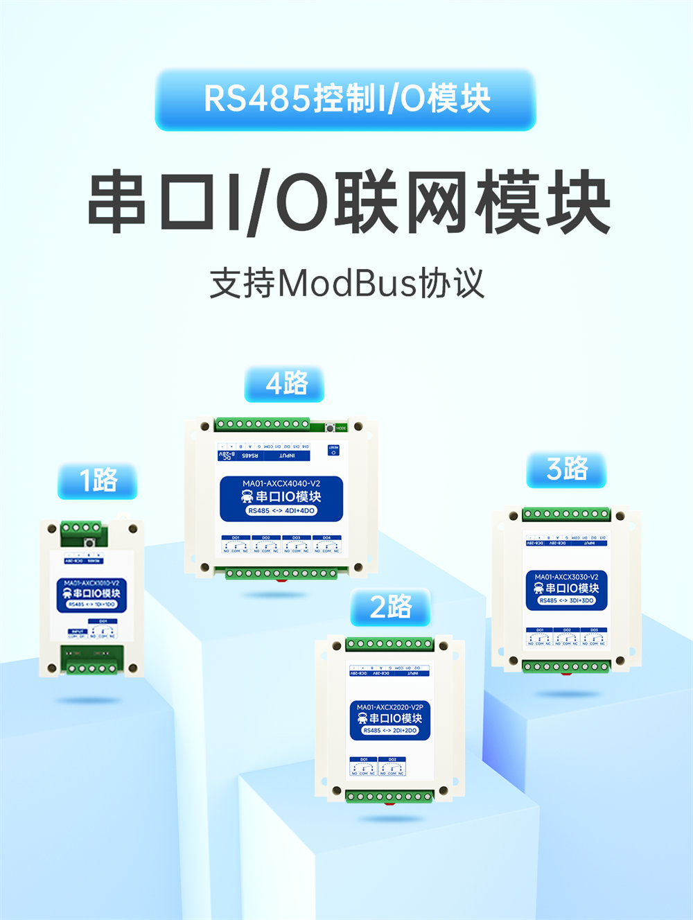 MA01-V2系列采集控制远程IO模块简介 (1) MA01-V2系列采集控制远程IO模块简介 (1)