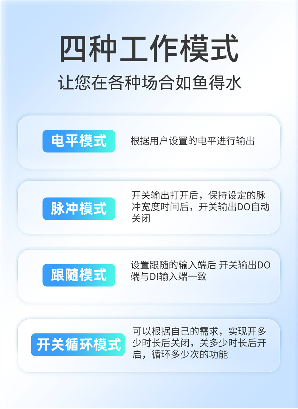 MA01-V2系列采集控制远程IO模块简介 (7) MA01-V2系列采集控制远程IO模块简介 (7)