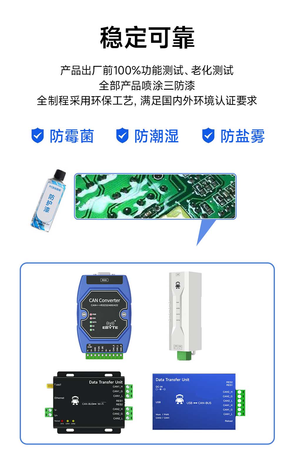 CAN总线协议转换网关三防漆防护 CAN总线协议转换网关三防漆防护