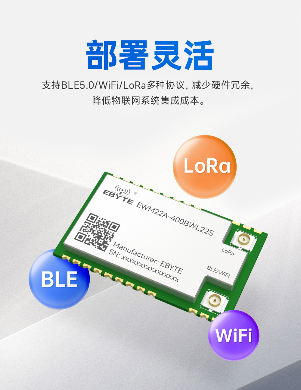 400频段蓝牙、WiFi、LoRa多合一无线模块 (2)