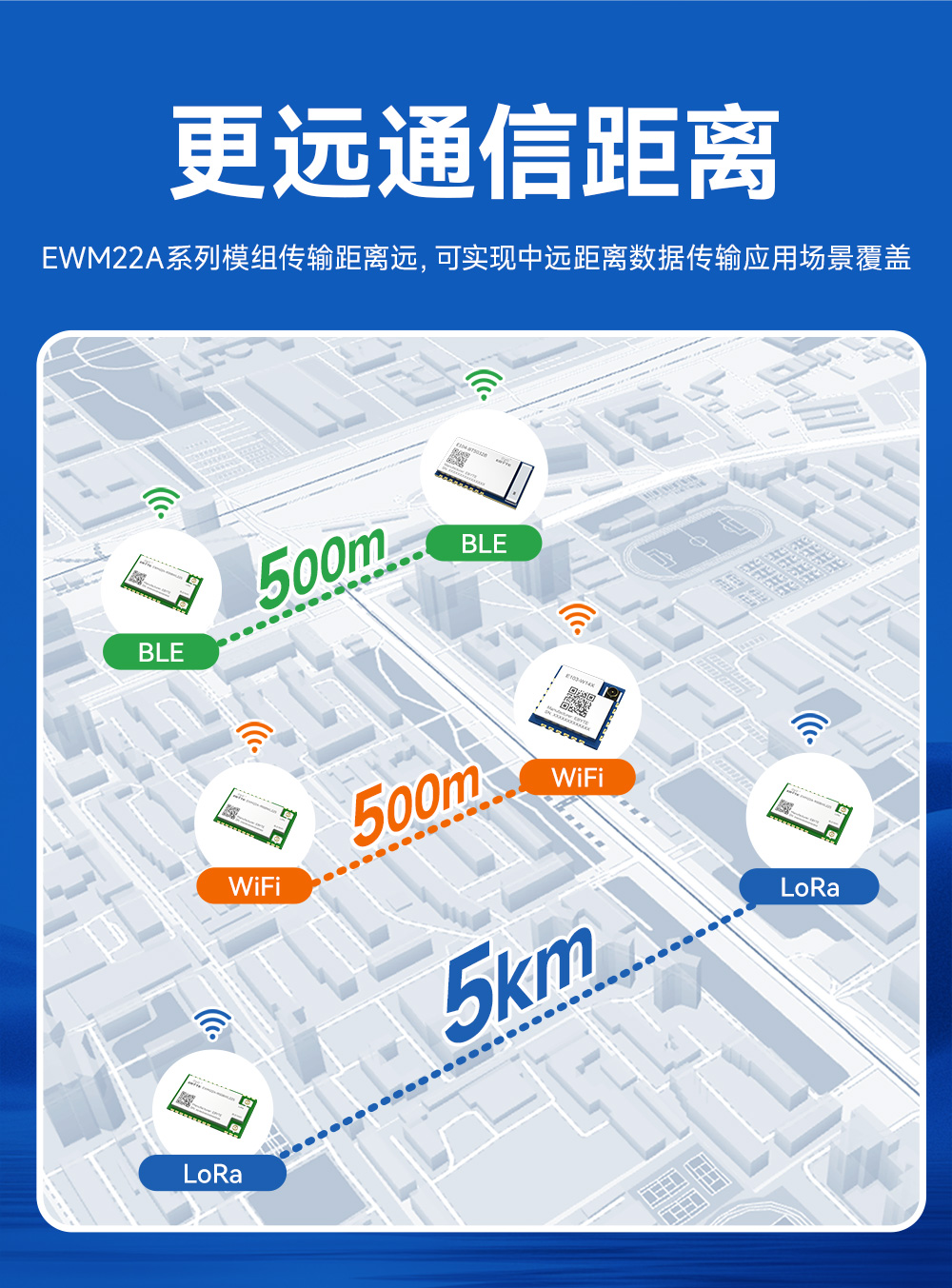 400频段蓝牙、WiFi、LoRa多合一无线模块 (13)