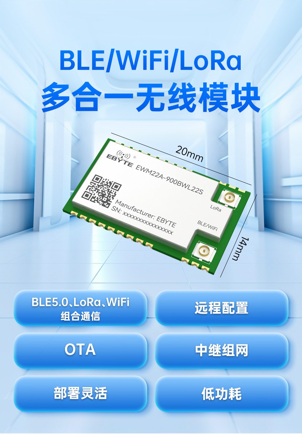 900频段蓝牙、WiFi、LoRa多合一无线模块 (1)