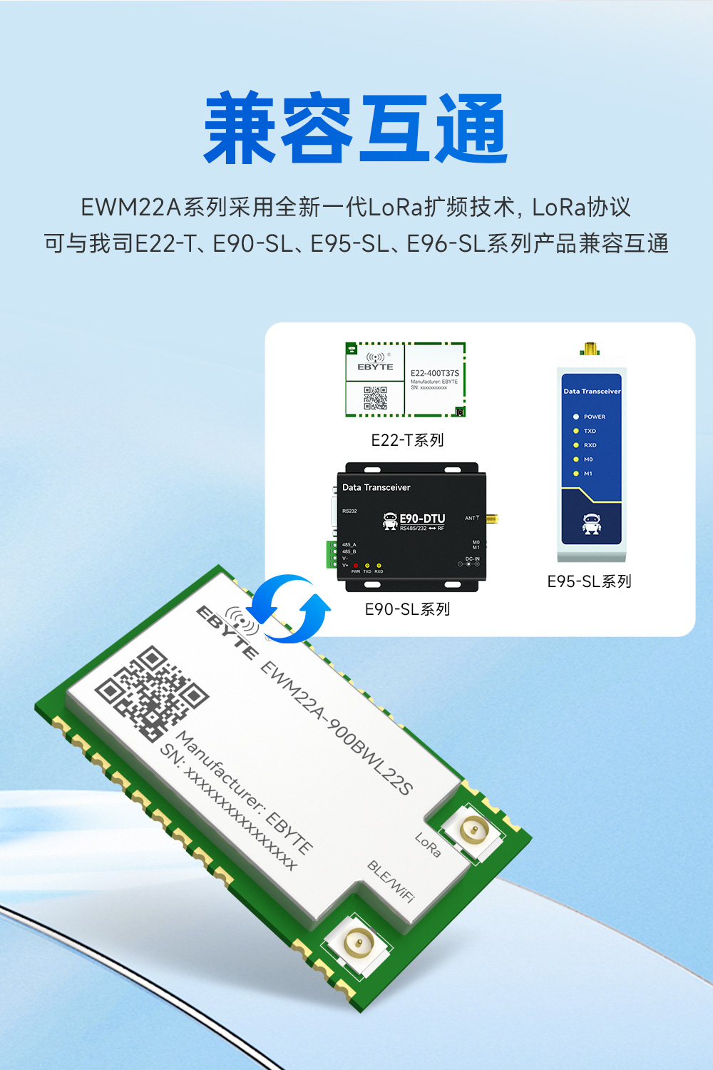 900频段蓝牙、WiFi、LoRa多合一无线模块 (3)