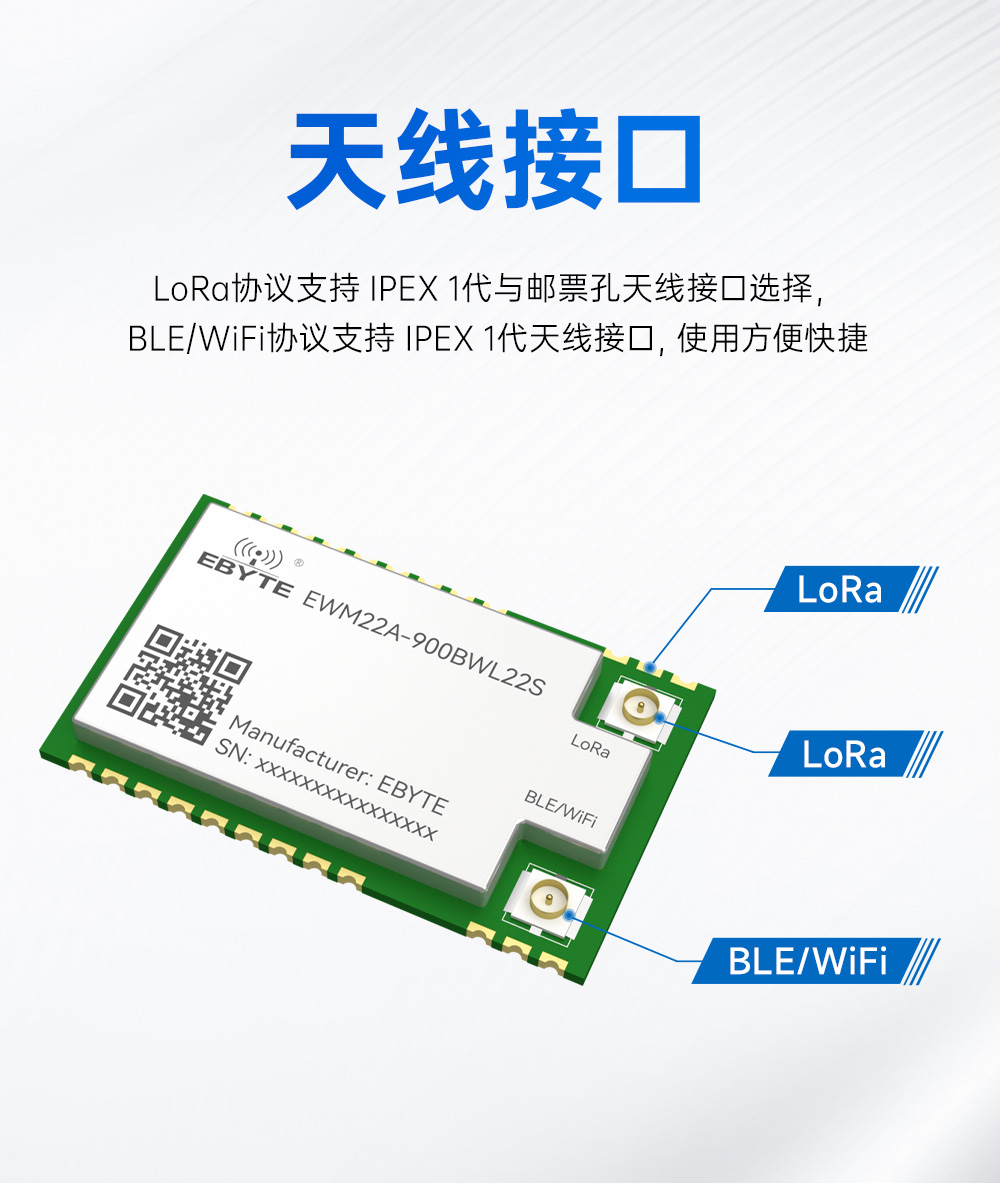 900频段蓝牙、WiFi、LoRa多合一无线模块 (12)