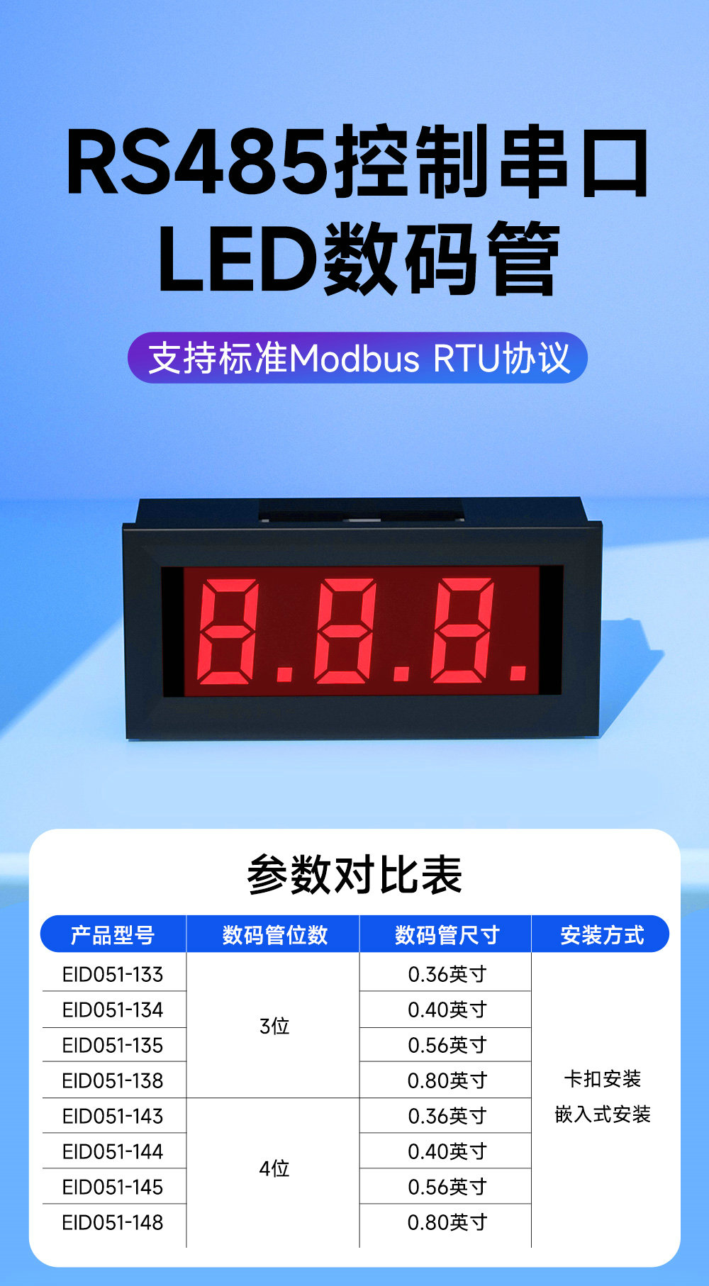 EID051系列RS485串口控制3位LED数码管 (1) EID051系列RS485串口控制3位LED数码管 (1)