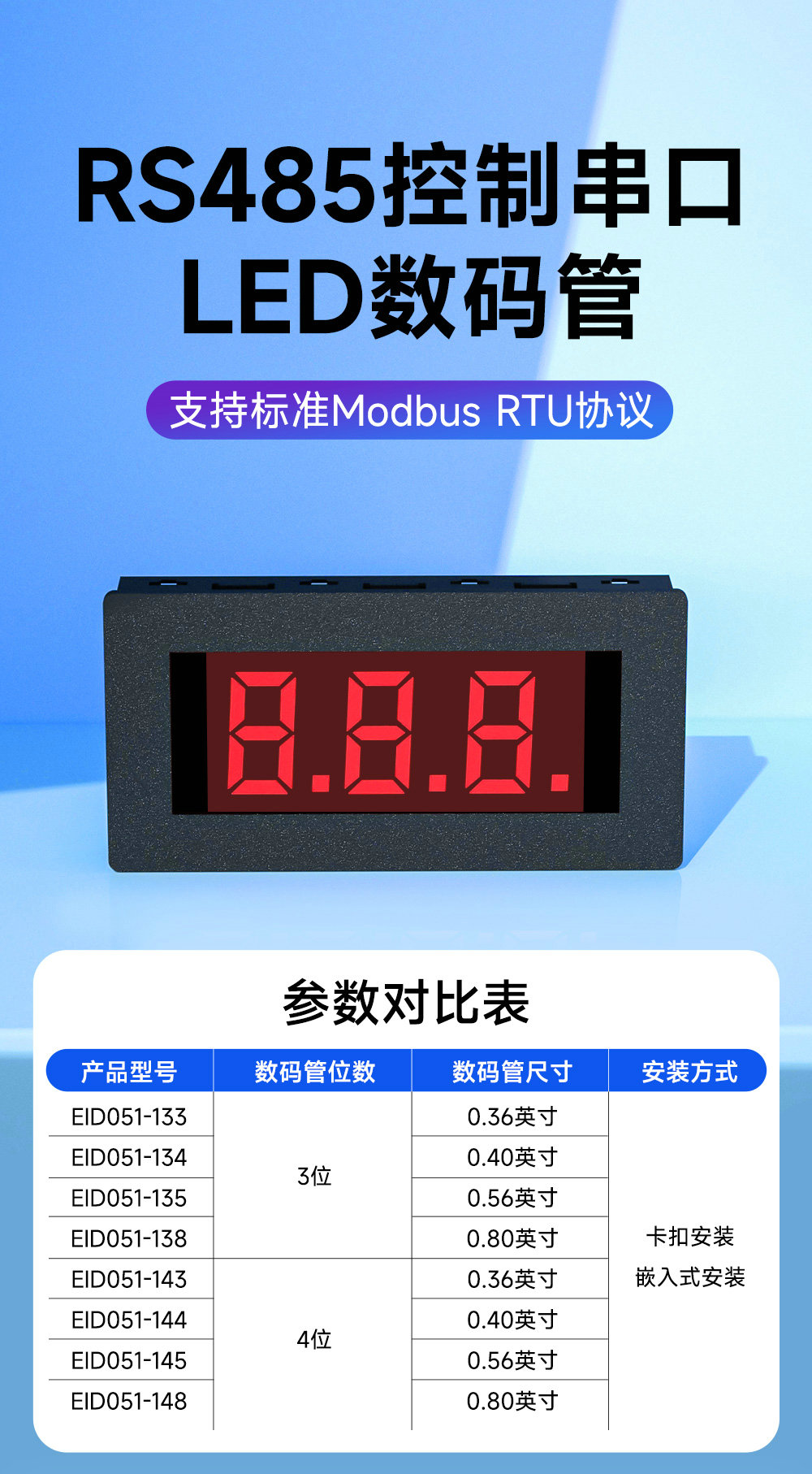 EID051系列RS485串口控制3位Modbus数码管 (1) EID051系列RS485串口控制3位Modbus数码管 (1)