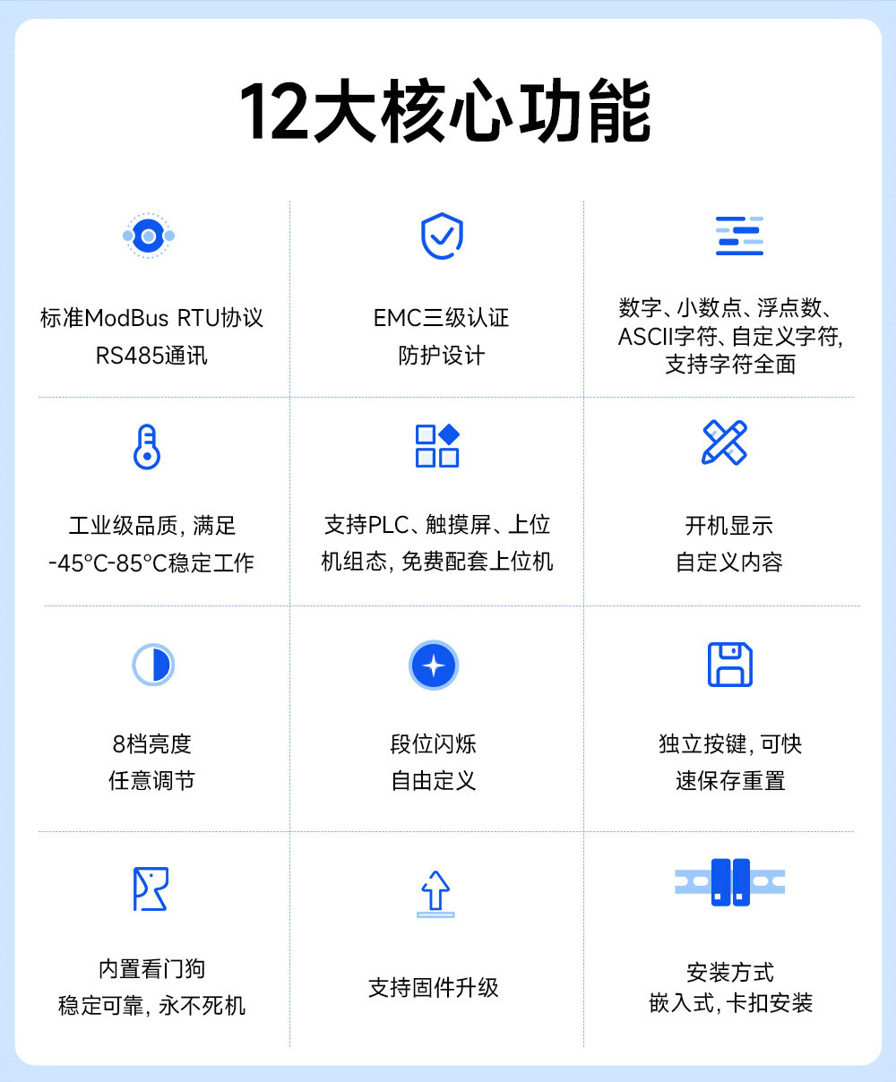 EID051系列RS485串口控制3位Modbus数码管 (2) EID051系列RS485串口控制3位Modbus数码管 (2)