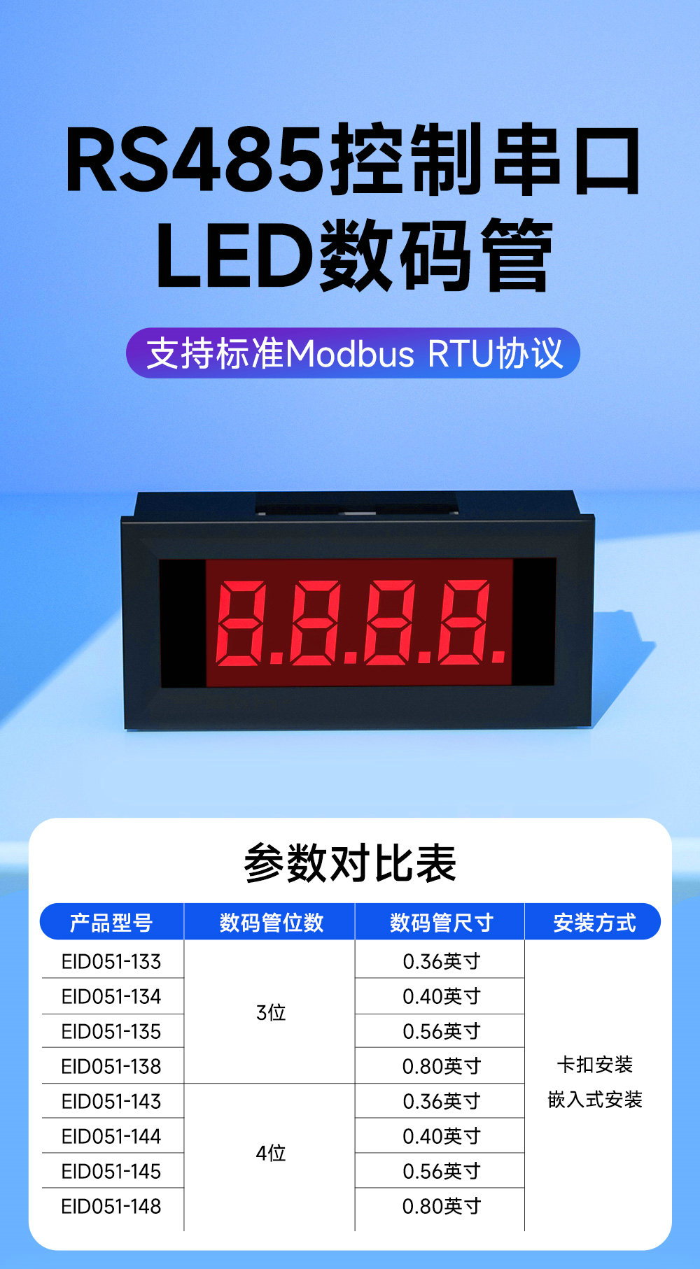 EID051-143系列RS485串口Modbus数码管 (1) EID051-143系列RS485串口Modbus数码管 (1)