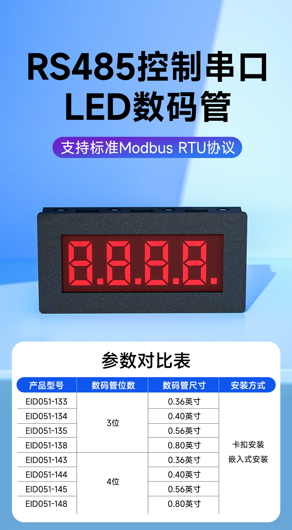 EID051-148系列RS485串口4位Modbus数码管 (1) EID051-148系列RS485串口4位Modbus数码管 (1)