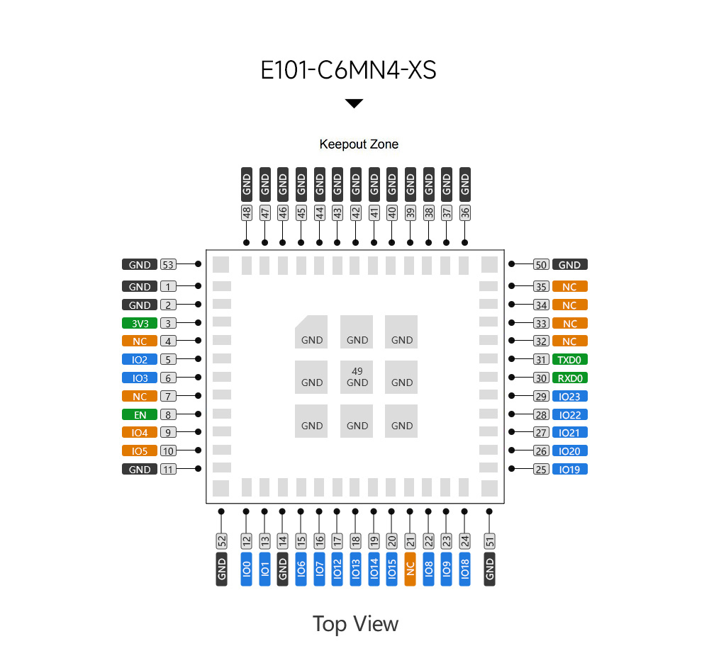 E101-C6MN4-XS 1 E101-C6MN4-XS 1