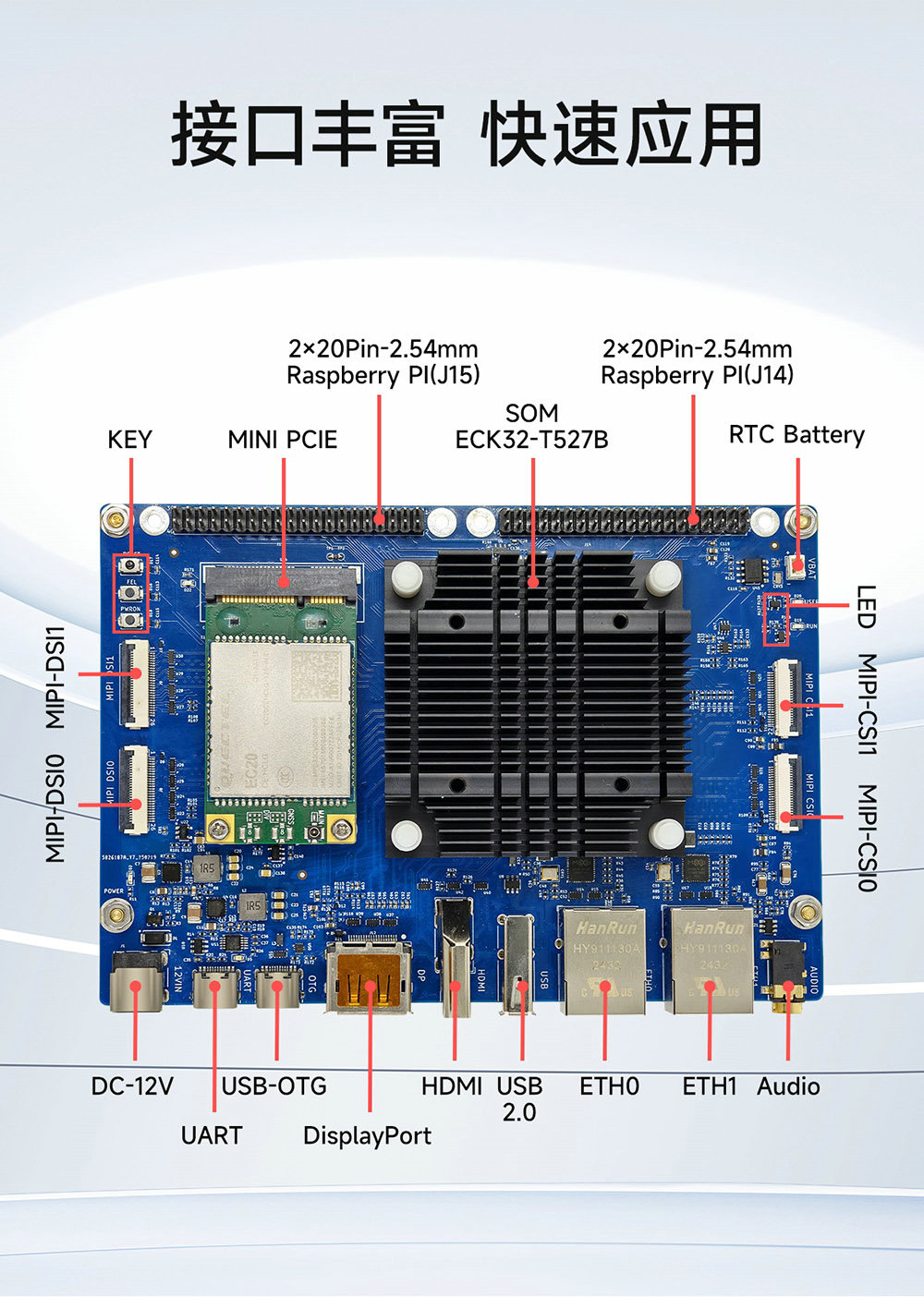 ECB32-PGB系列工业级单板机详情简介 (2) ECB32-PGB系列工业级单板机详情简介 (2)