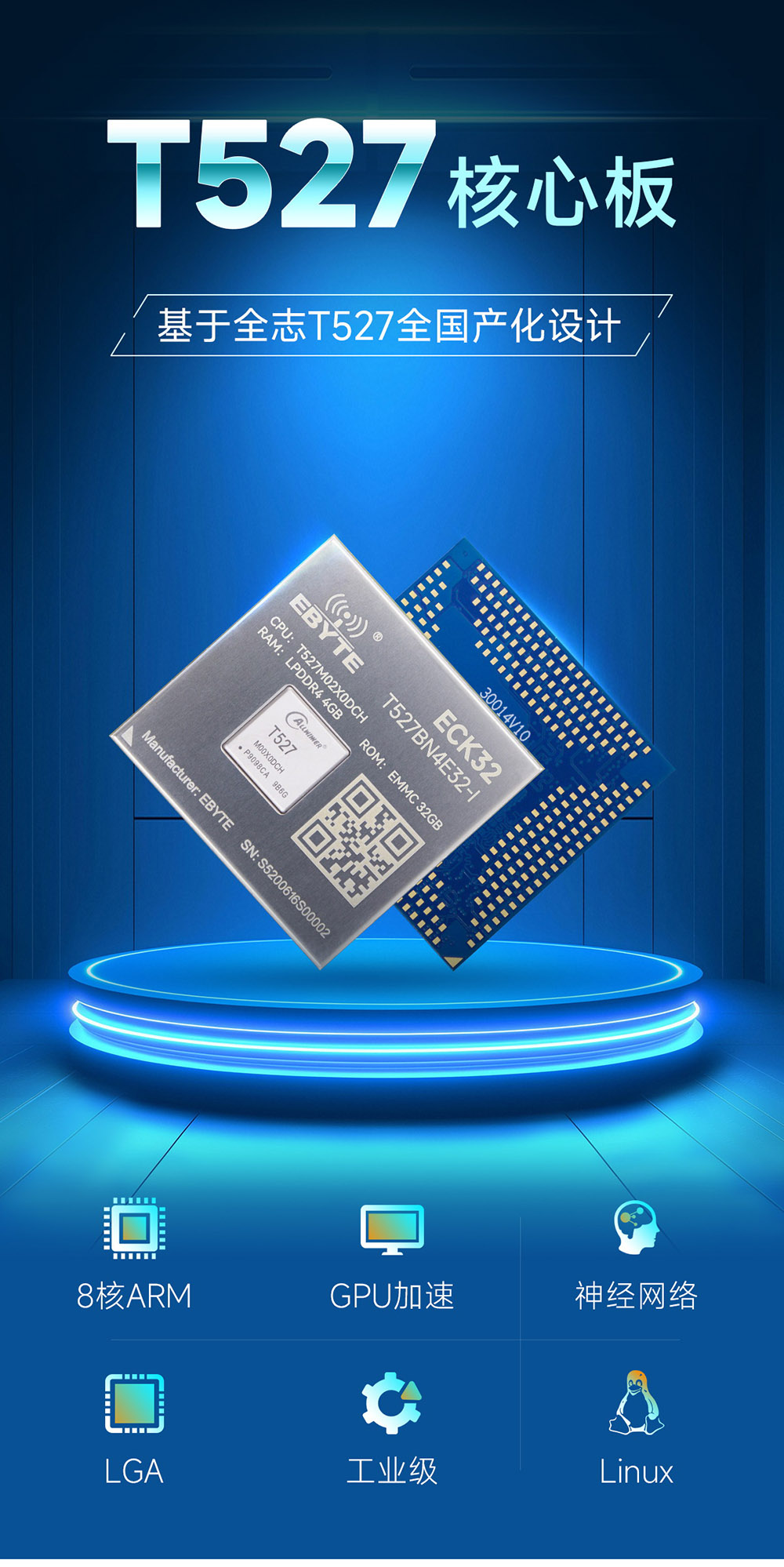ECK32-T527BN4E32-I 国产全志T527系列工业级核心板 (2) ECK32-T527BN4E32-I 国产全志T527系列工业级核心板 (2)