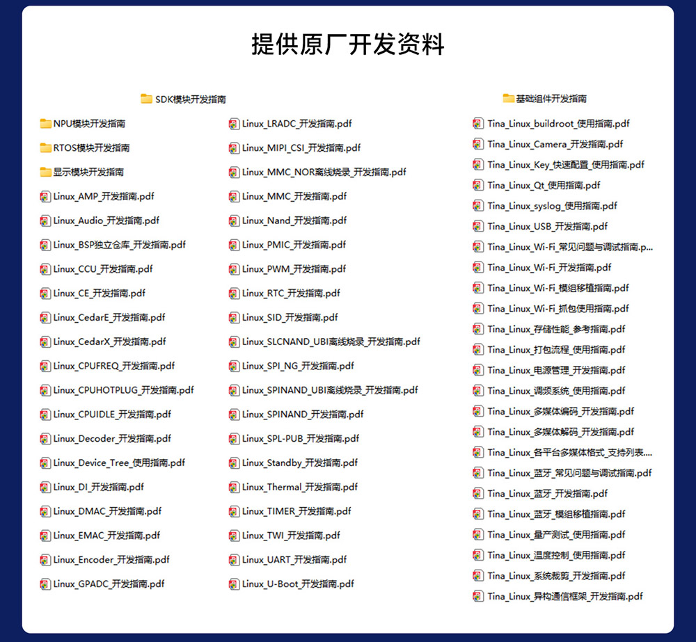 ECK32-T527BN4E32-I 国产全志T527系列工业级核心板 (15) ECK32-T527BN4E32-I 国产全志T527系列工业级核心板 (15)