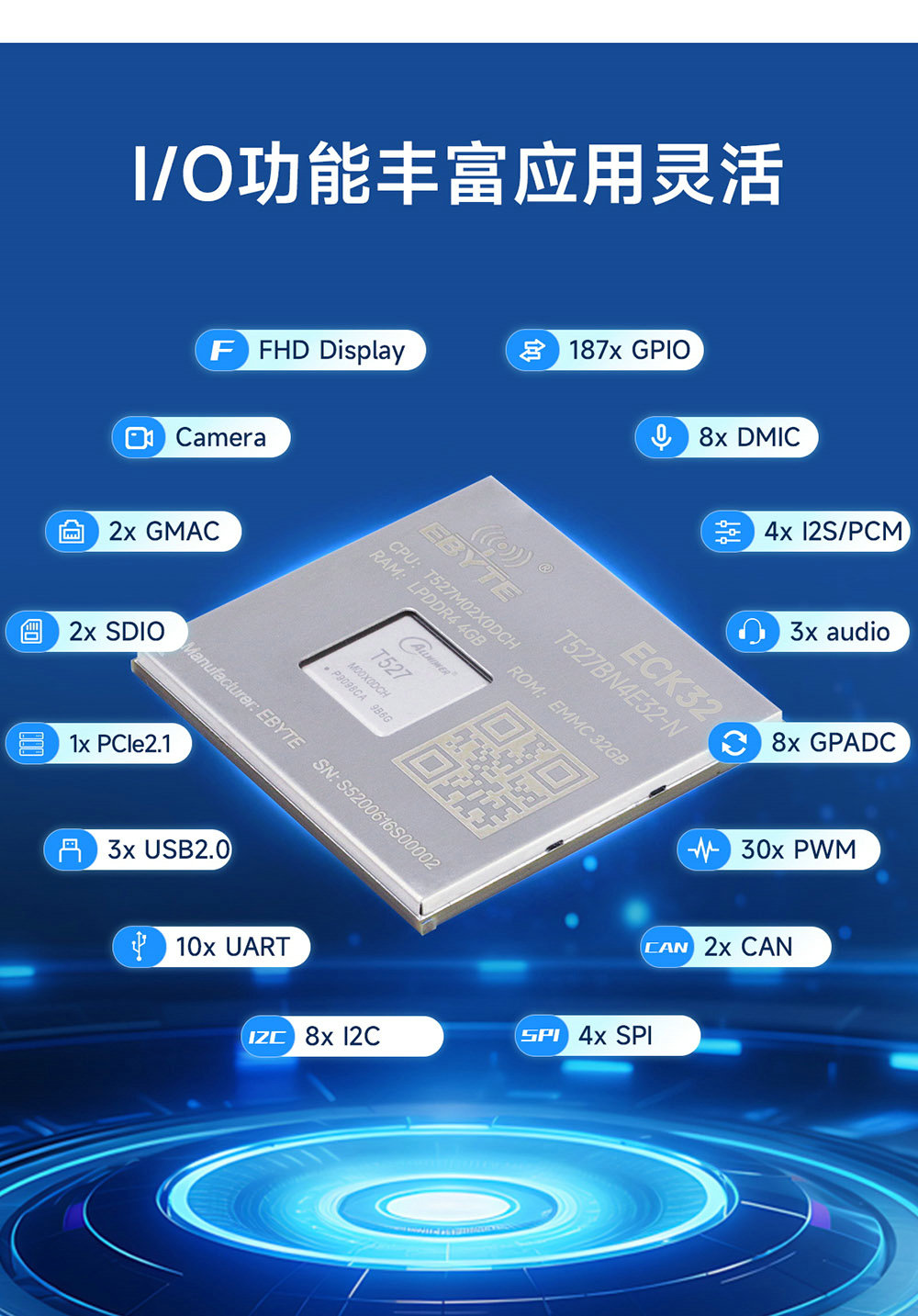 ECK32-T527BN4E32-N 国产全志T527系列宽温级嵌入式核心板 (5) ECK32-T527BN4E32-N 国产全志T527系列宽温级嵌入式核心板 (5)