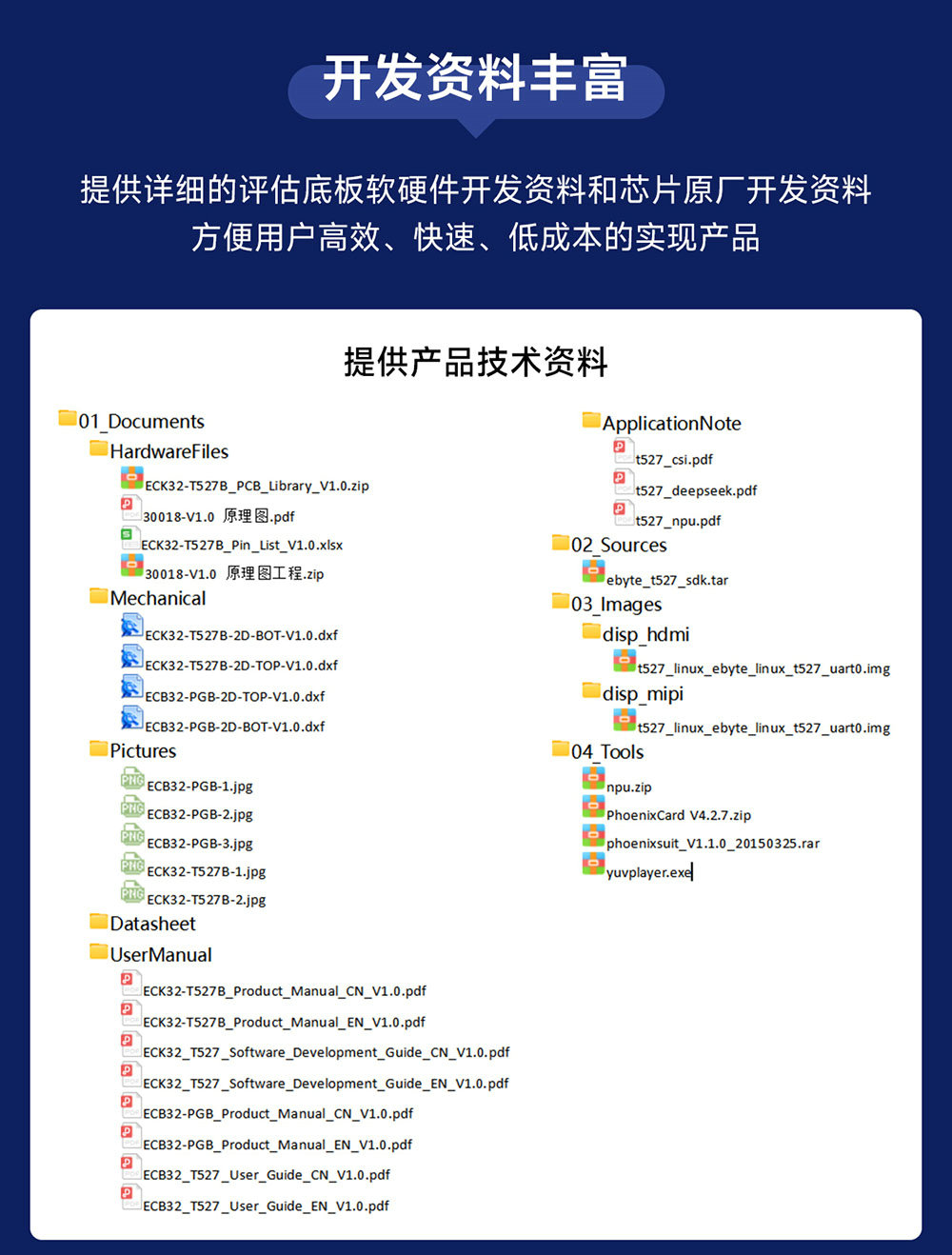 ECK32-T527BN4E32-N 国产全志T527系列宽温级嵌入式核心板 (14) ECK32-T527BN4E32-N 国产全志T527系列宽温级嵌入式核心板 (14)