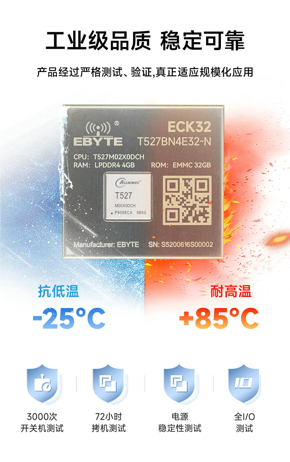 ECK32-T527BN4E32-N 国产全志T527系列宽温级嵌入式核心板 (11) ECK32-T527BN4E32-N 国产全志T527系列宽温级嵌入式核心板 (11)