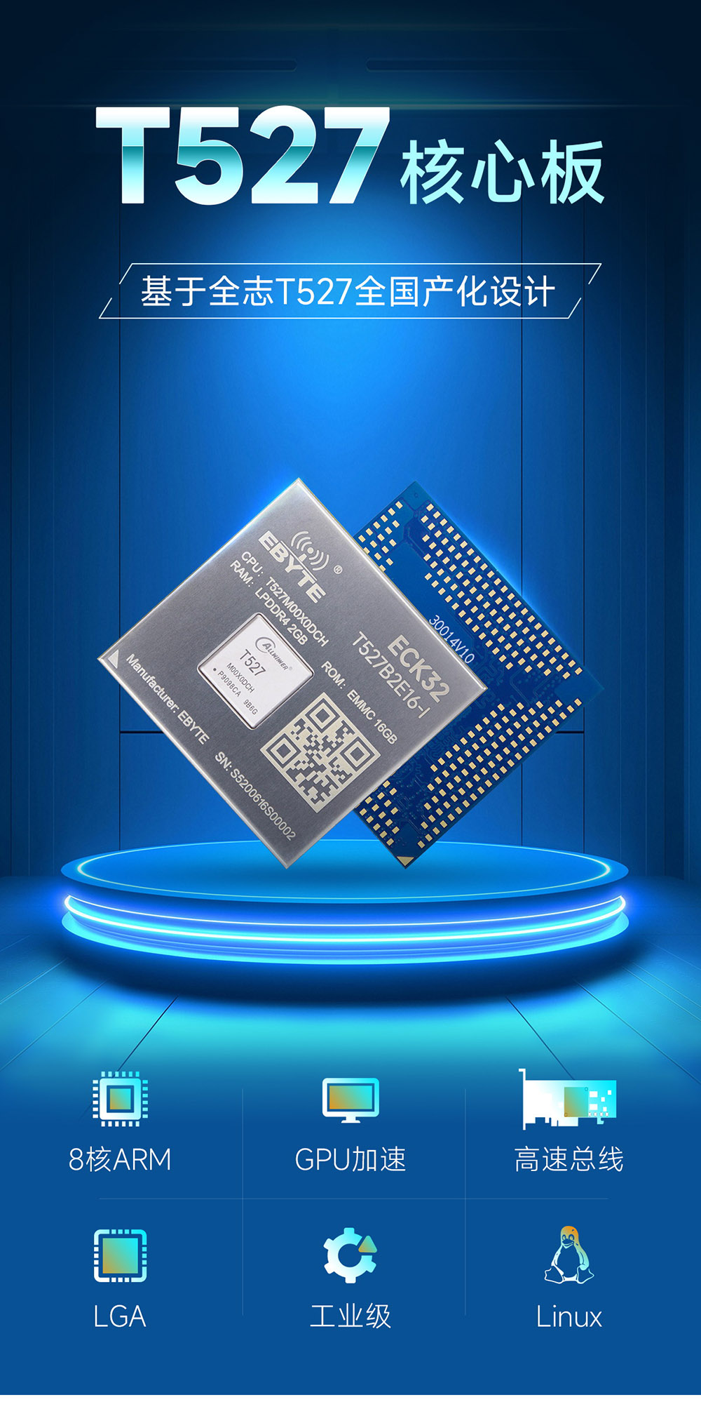 ECK32-T527B2E16-I T527系列工业级核心板 (2) ECK32-T527B2E16-I T527系列工业级核心板 (2)