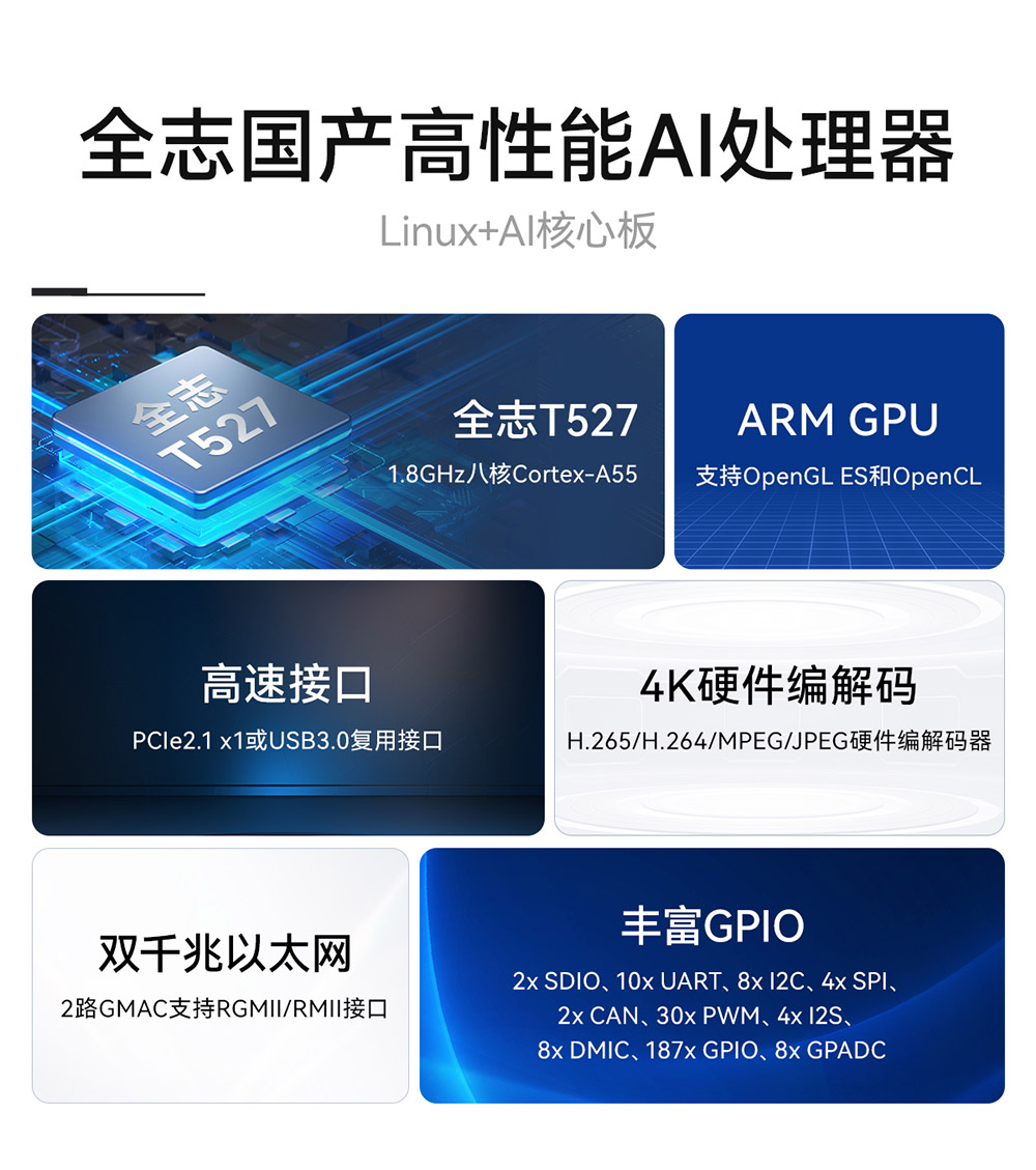 ECK32-T527B2E16-I T527系列工业级核心板 (3) ECK32-T527B2E16-I T527系列工业级核心板 (3)