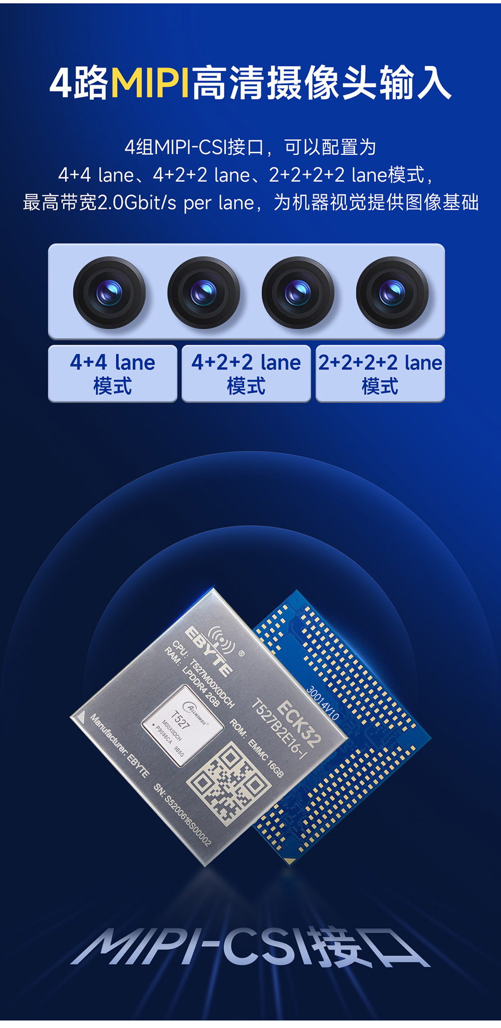 ECK32-T527B2E16-I T527系列工业级核心板 (9) ECK32-T527B2E16-I T527系列工业级核心板 (9)