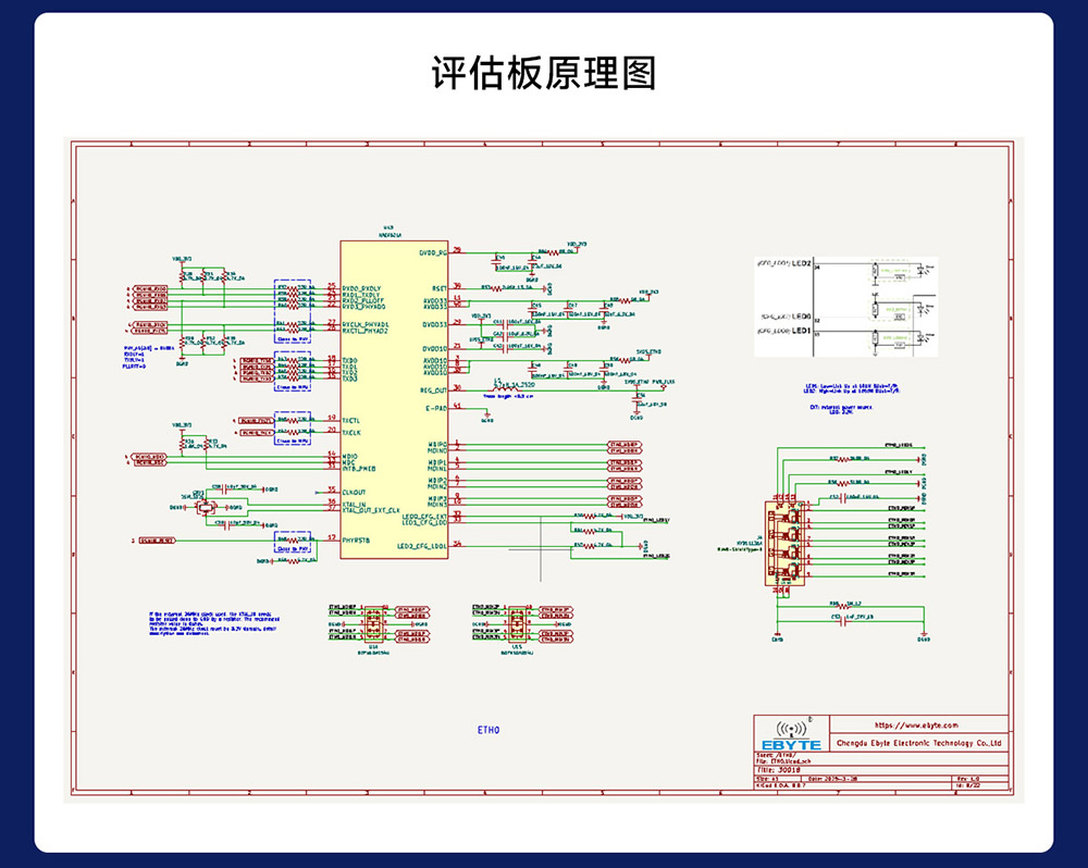 ECK32-T527B2E16-I T527系列工业级核心板 (15) ECK32-T527B2E16-I T527系列工业级核心板 (15)