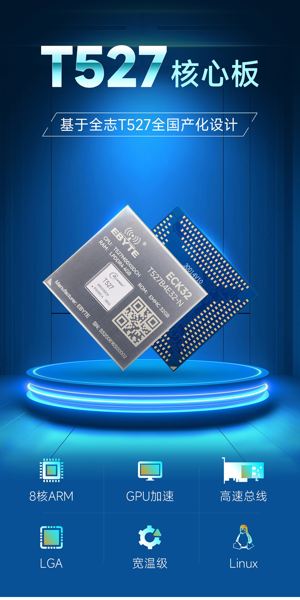 ECK32-T527B4E32-N 全志T527系列工业级核心板 (2) ECK32-T527B4E32-N 全志T527系列工业级核心板 (2)