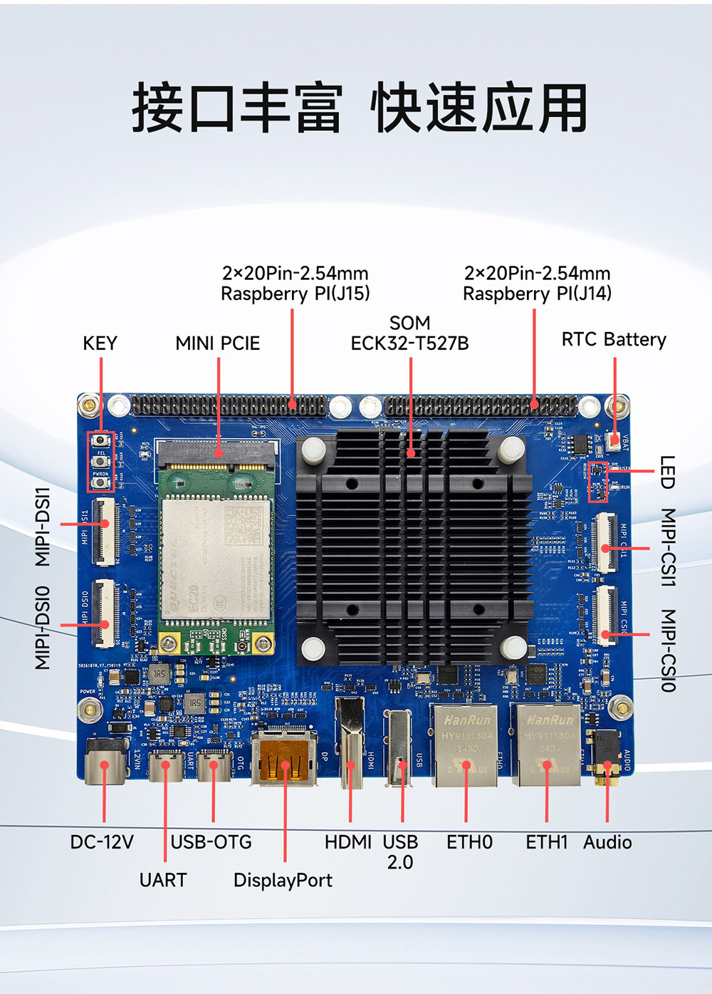 ECK32-T527B4E32-N 全志T527系列工业级核心板 (6) ECK32-T527B4E32-N 全志T527系列工业级核心板 (6)
