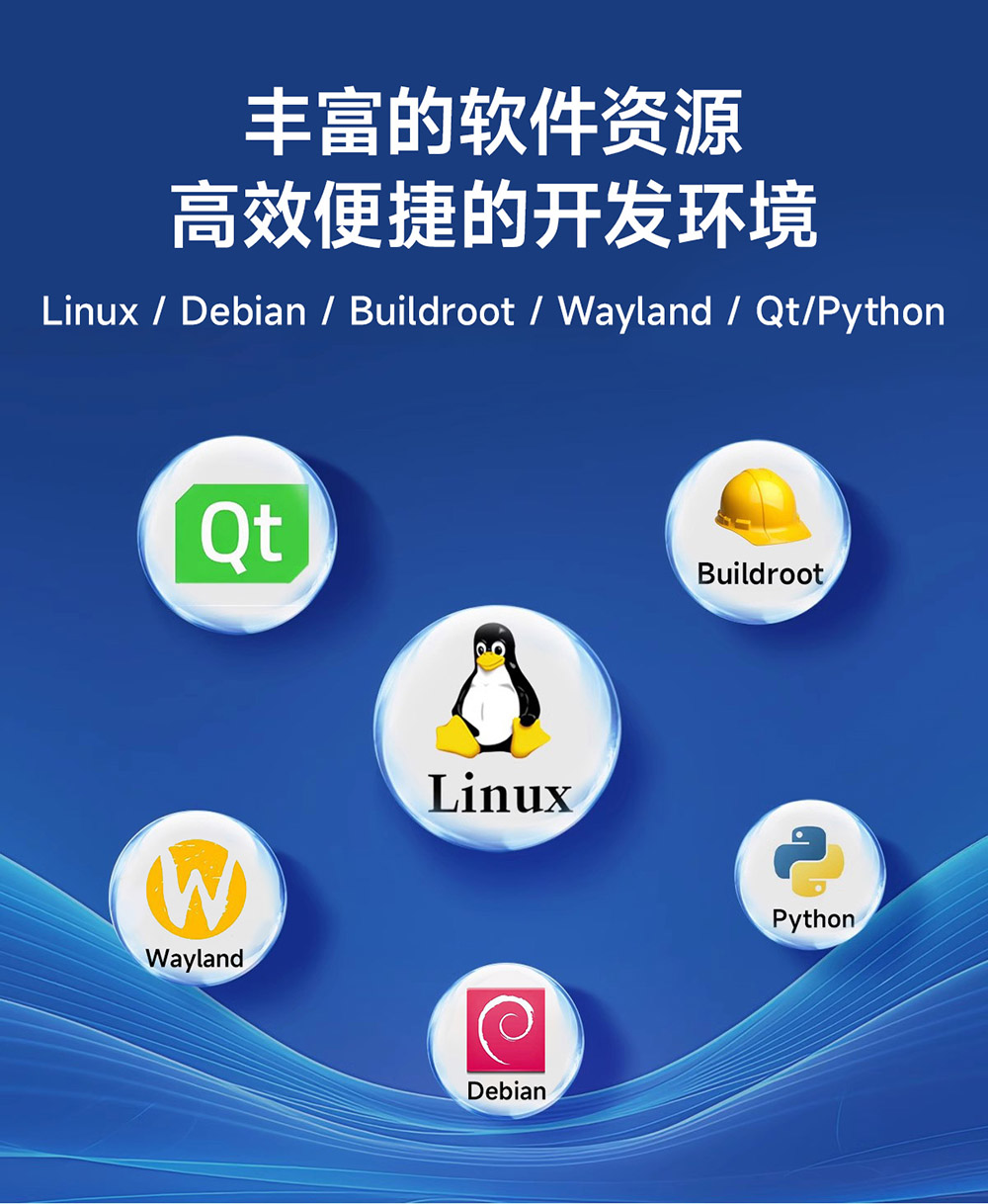 ECK32-T527B4E32-N 全志T527系列工业级核心板 (11) ECK32-T527B4E32-N 全志T527系列工业级核心板 (11)