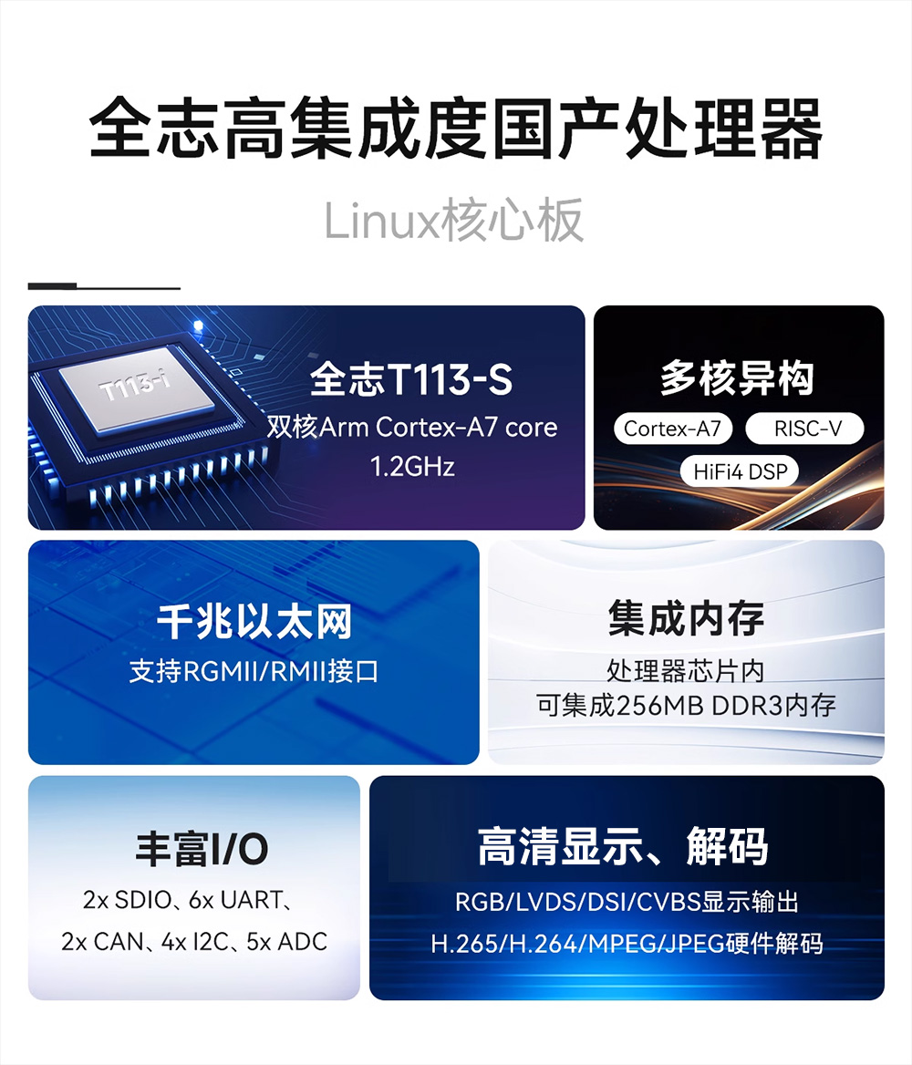 ECK31-T13系列全志国产核心板核心功能 ECK31-T13系列全志国产核心板核心功能