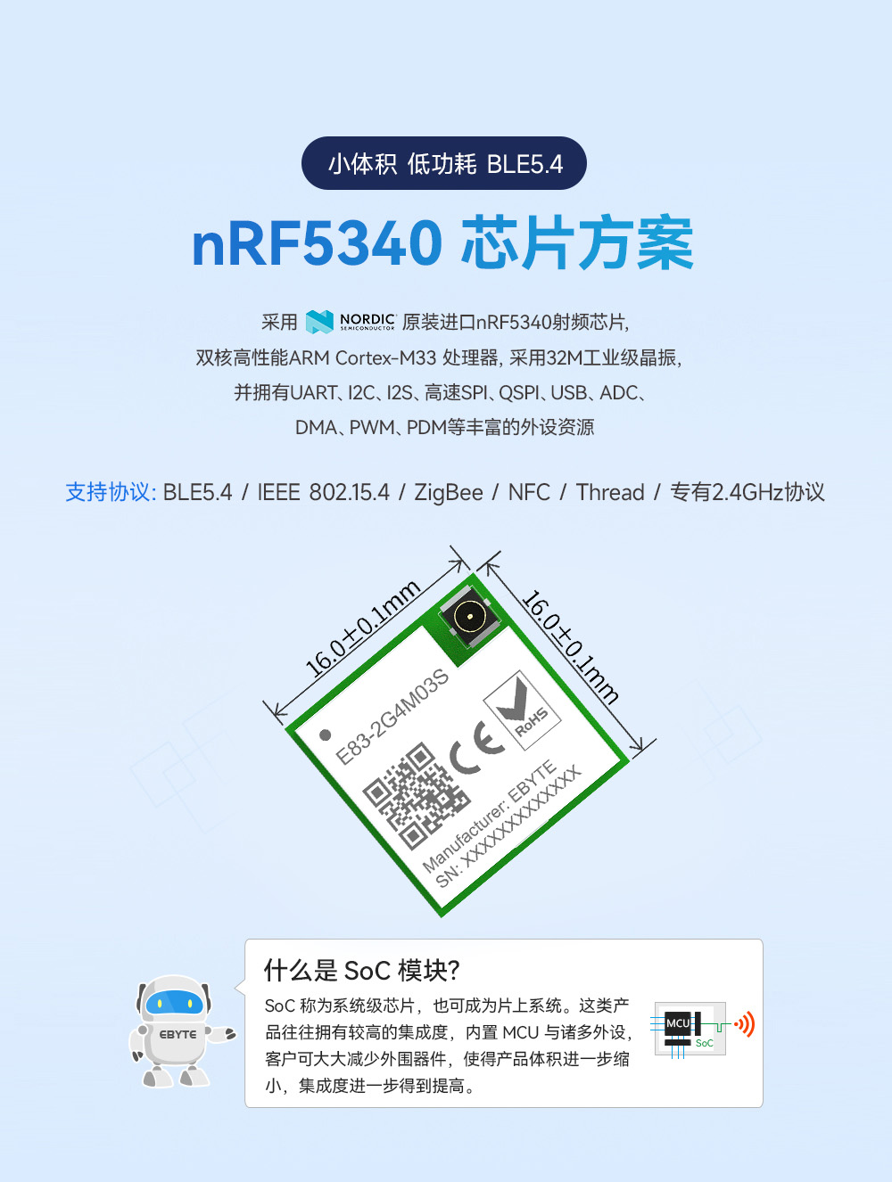 E83-2G4M03S蓝牙模块 (1)