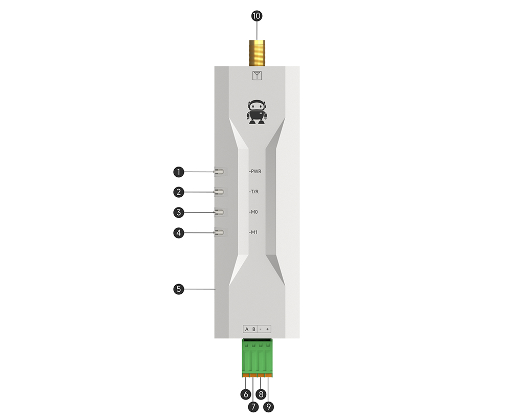 引脚 EWD95M微型导轨DTU 引脚 EWD95M微型导轨DTU